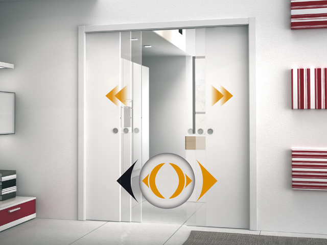 Eclisse Co-ordination Kit for Double Door System